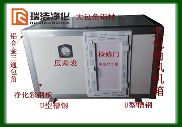 彩鋼板排風箱，送風箱，風機箱